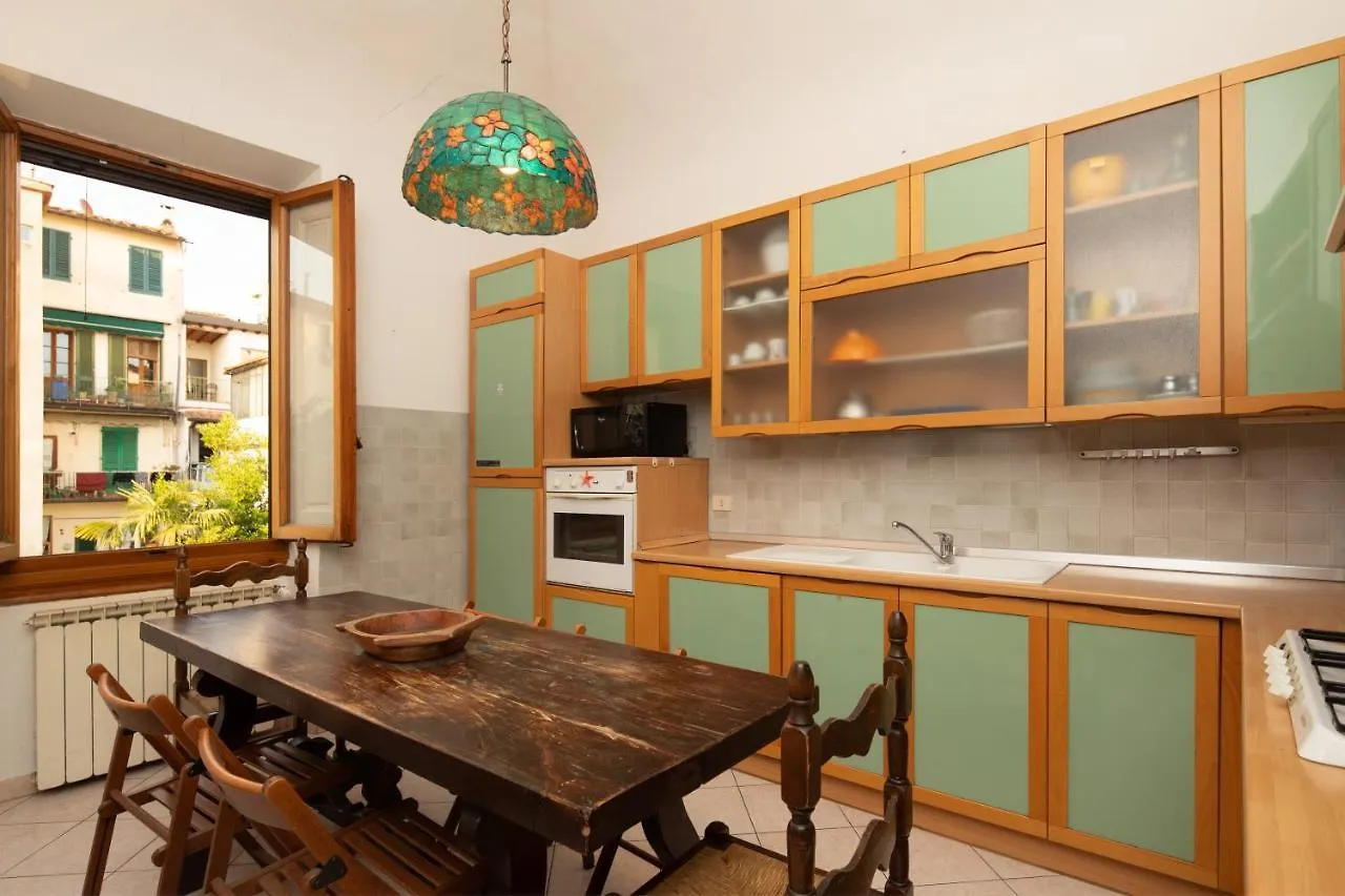 Santa Maria Novella House Apartment Florence 0*,  Italy